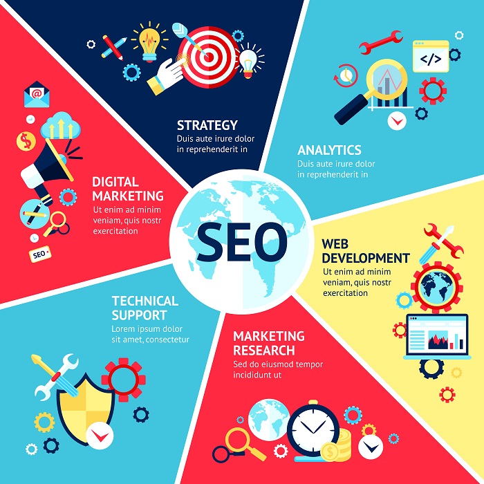Freelance SEO Marketing